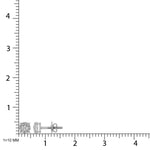 14K White Gold 5/8 Ct.Tw. Diamond Fashion Earrings  Picasso Gold & Diamond Jewelry