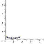 Diamond 1/10 Ct.Tw. And Blue Sapphire Necklace in 10K White Gold  Picasso Gold & Diamond Jewelry