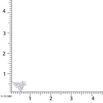 10K White Gold Lab Grown Diamond 1/2 Ct.Tw. Fashion Necklace  Picasso Gold & Diamond Jewelry