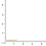 10K Yellow Gold Lab Grown Diamond 1/6 Ct.Tw. Fashion Necklace  Picasso Gold & Diamond Jewelry